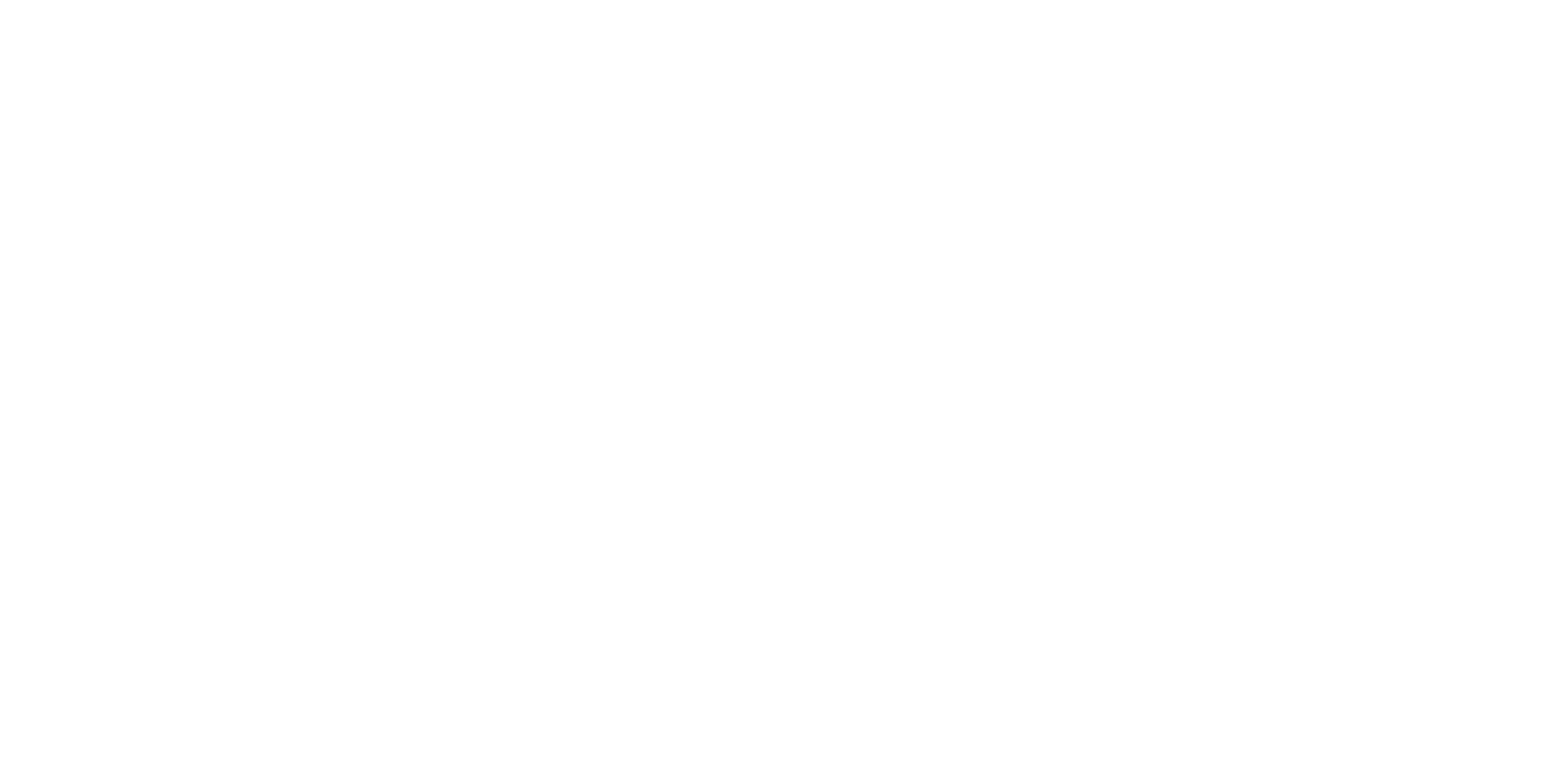 eigler kommunikation